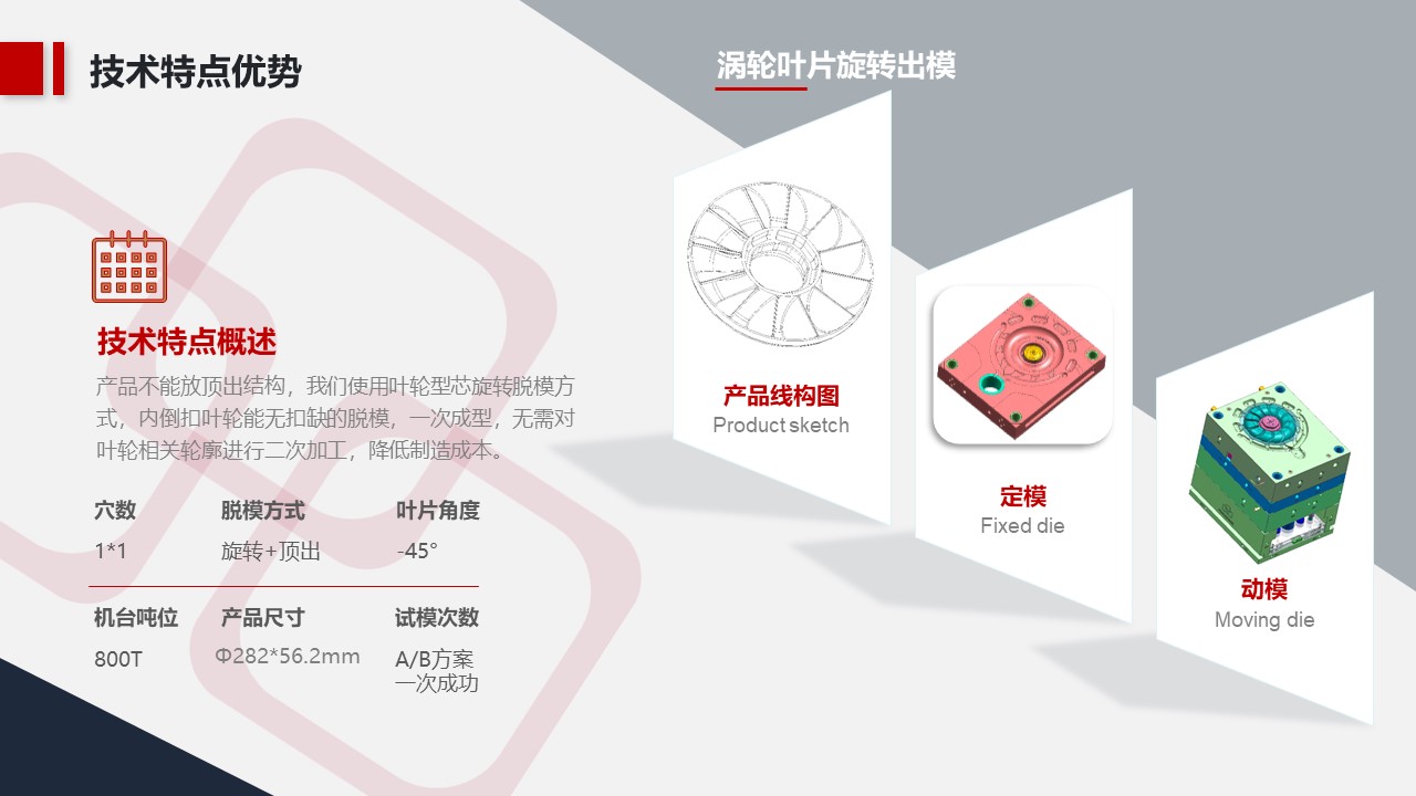 品成壓鑄模具設(shè)計：一次成型，無需對葉輪相關(guān)輪廓進行二次加工，大大降低了制造成本