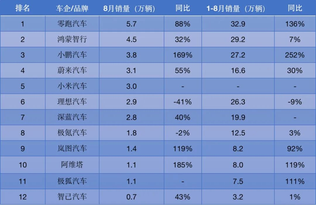 品成金屬 壓鑄模具 高壓壓鑄模具 壓鑄模具設(shè)計 汽車零部件模具
