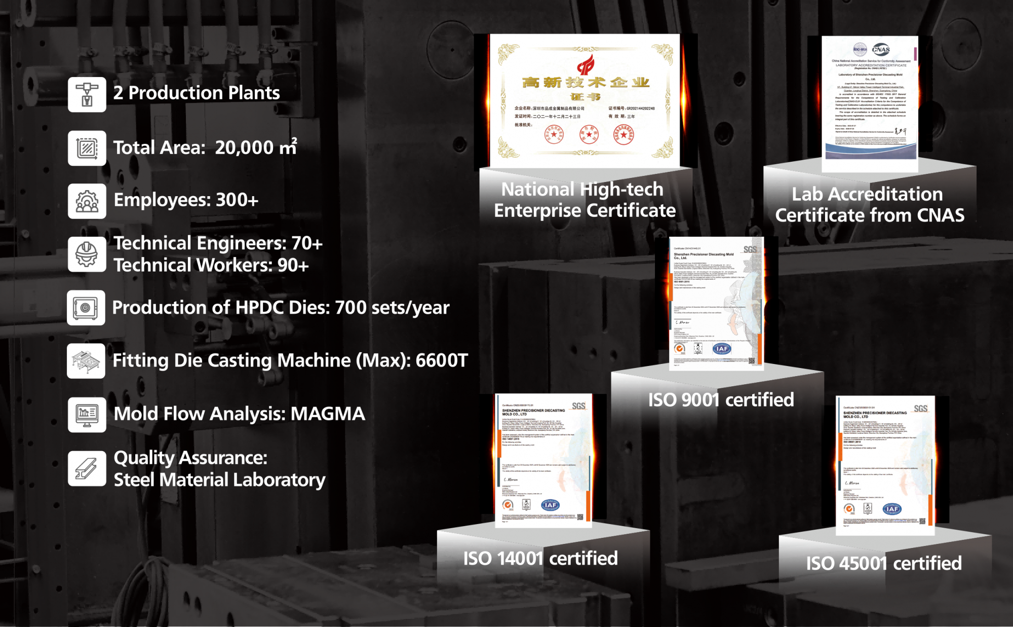 壓鑄模具，熊貓好禮 | 品成金屬在紐倫堡4-370展位恭候